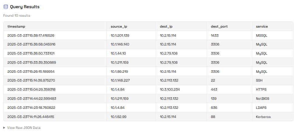 Browser-native SIEM dashboard—real detection, zero installs