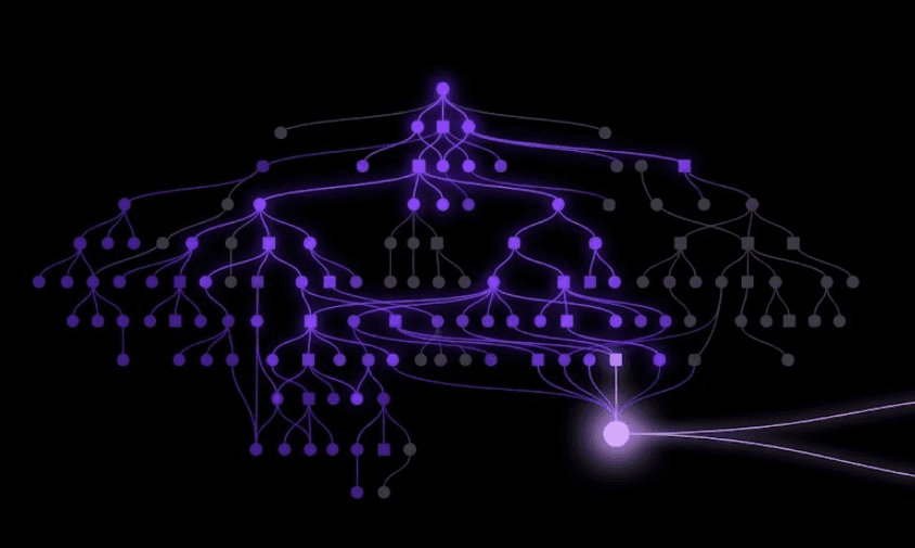 Endpoint Investigation Practice: How to Read a Process Tree Like an Analyst