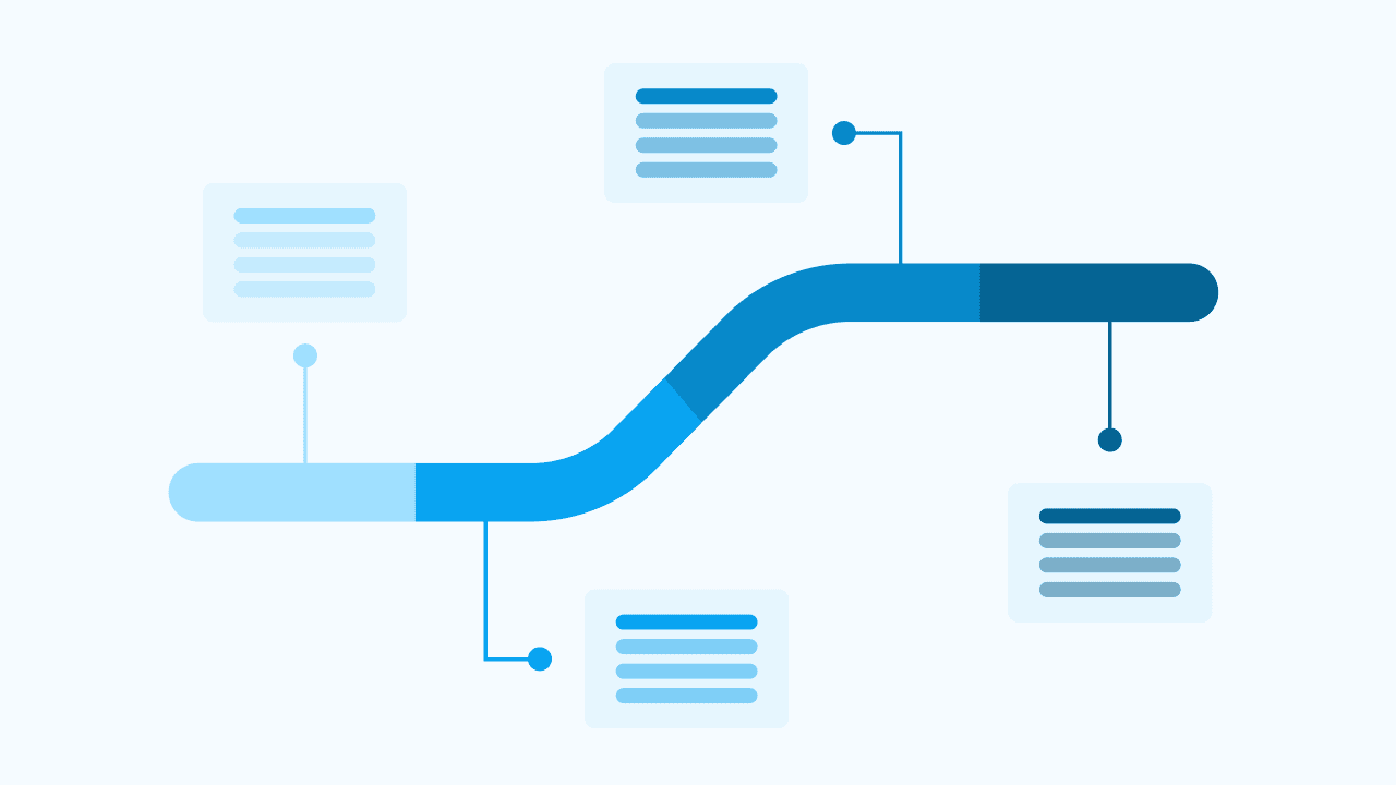 From Zero to SOC Analyst: The Complete 90-Day Roadmap (2025 Edition)