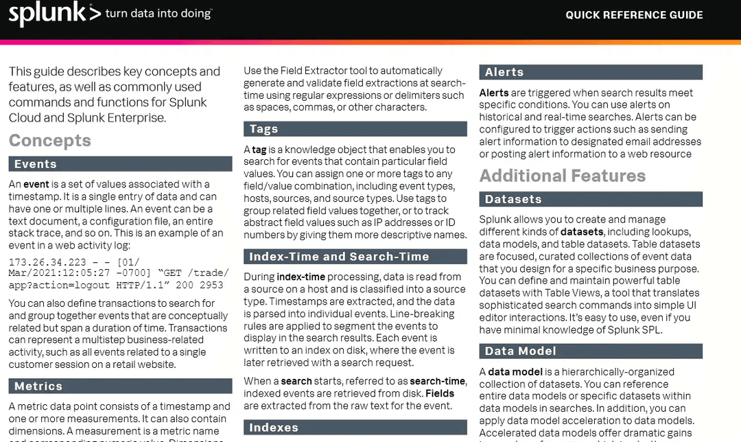Splunk Query Examples: 15 SPL Searches Every SOC Analyst Needs (2026 ...